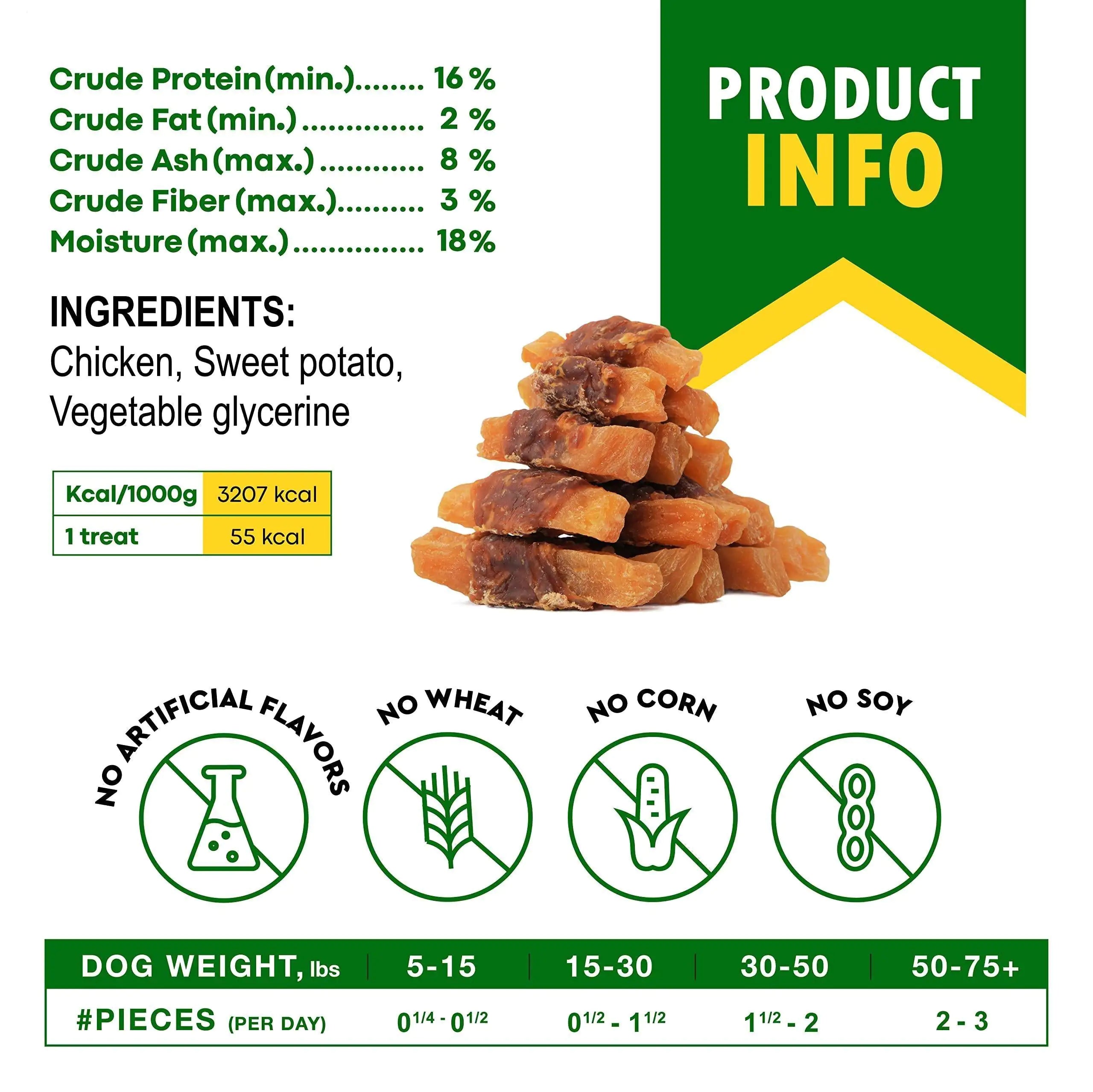 Sweet Potato & Chicken Wrapped Chews – Grain-Free High-Protein Dog Treats