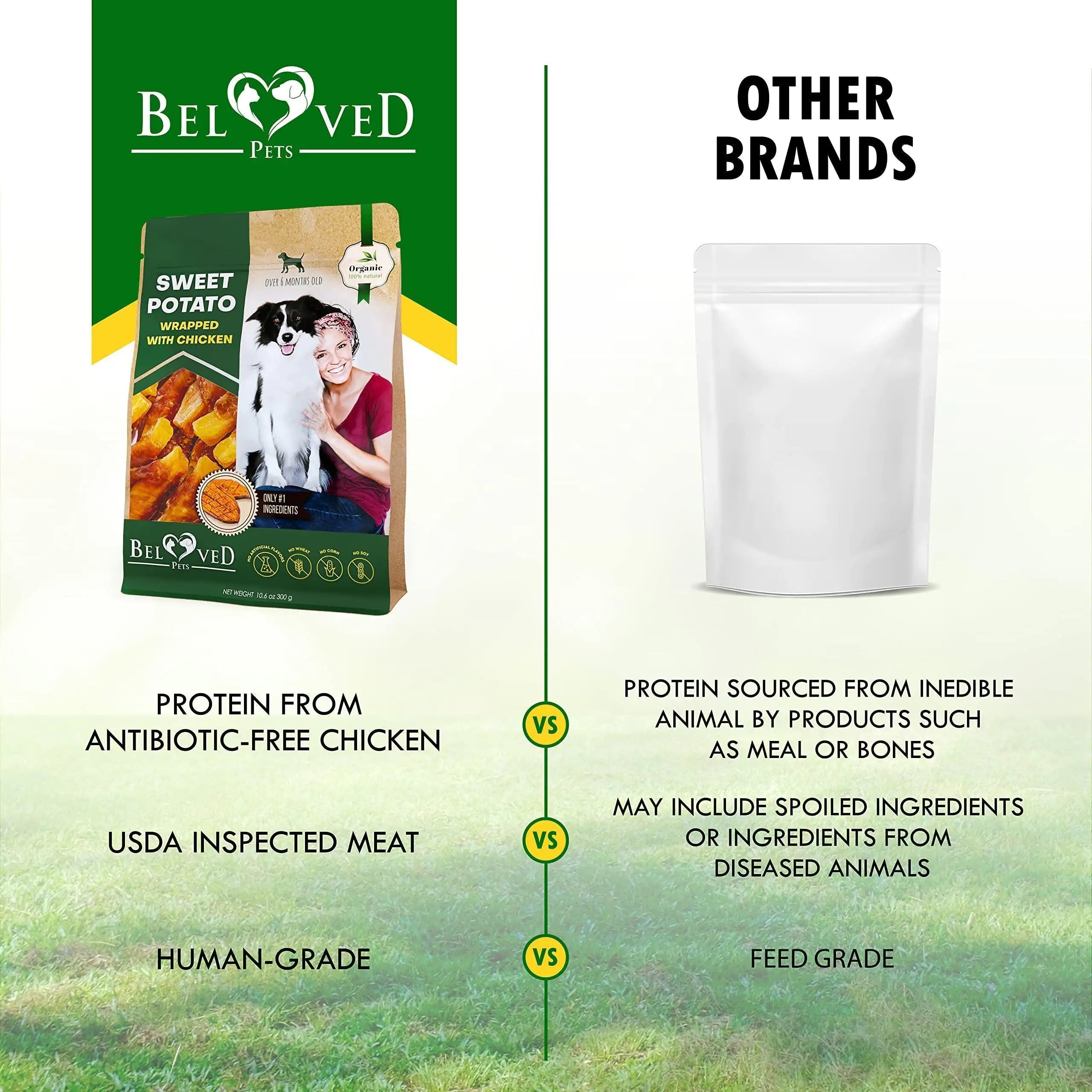 Sweet Potato & Chicken Wrapped Chews – Grain-Free High-Protein Dog Treats